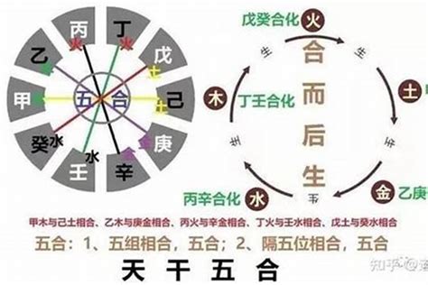 八字戊土|戊土